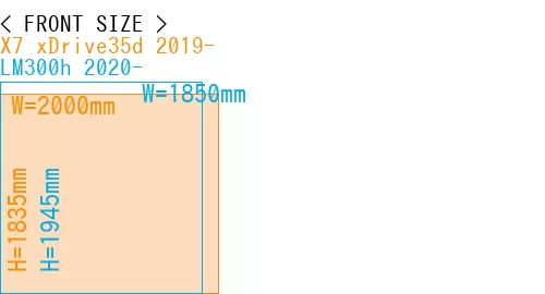 #X7 xDrive35d 2019- + LM300h 2020-